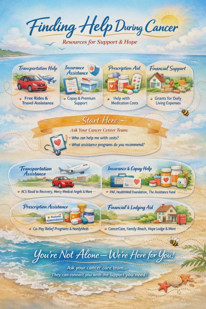 Say YES to Hope Assistance