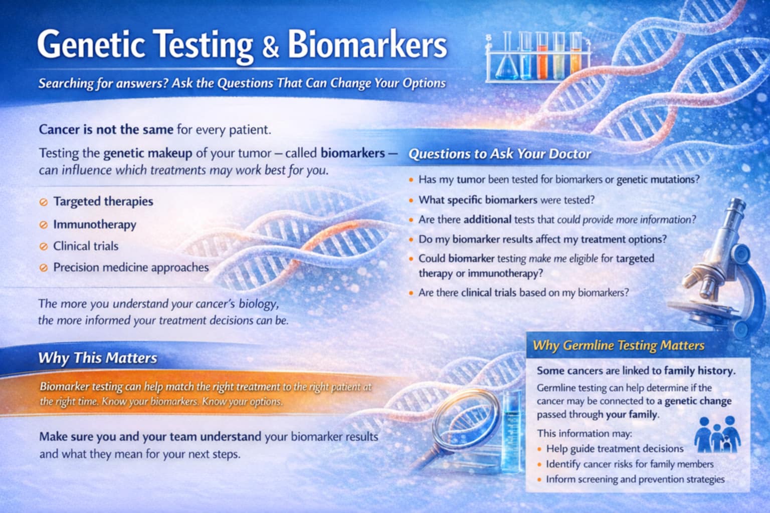 Biomarkers