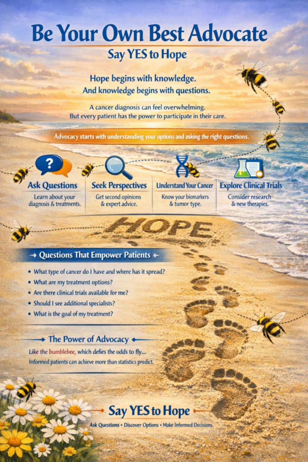 Be Your own Best Advocate