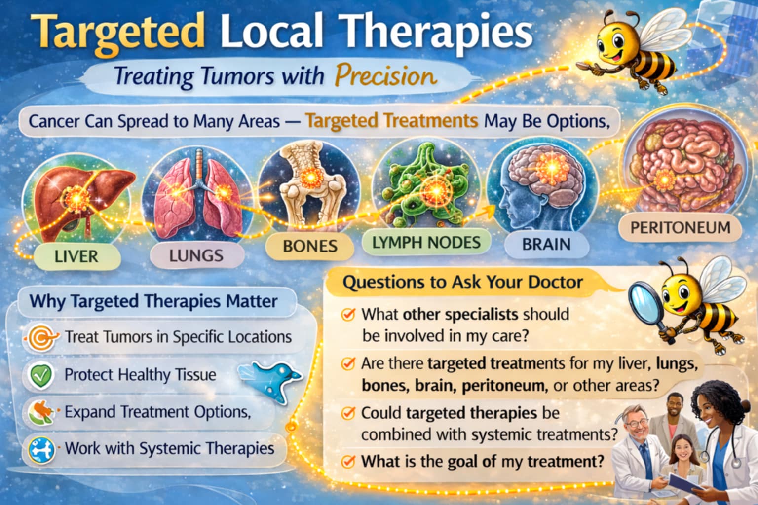 Targeted Therapies