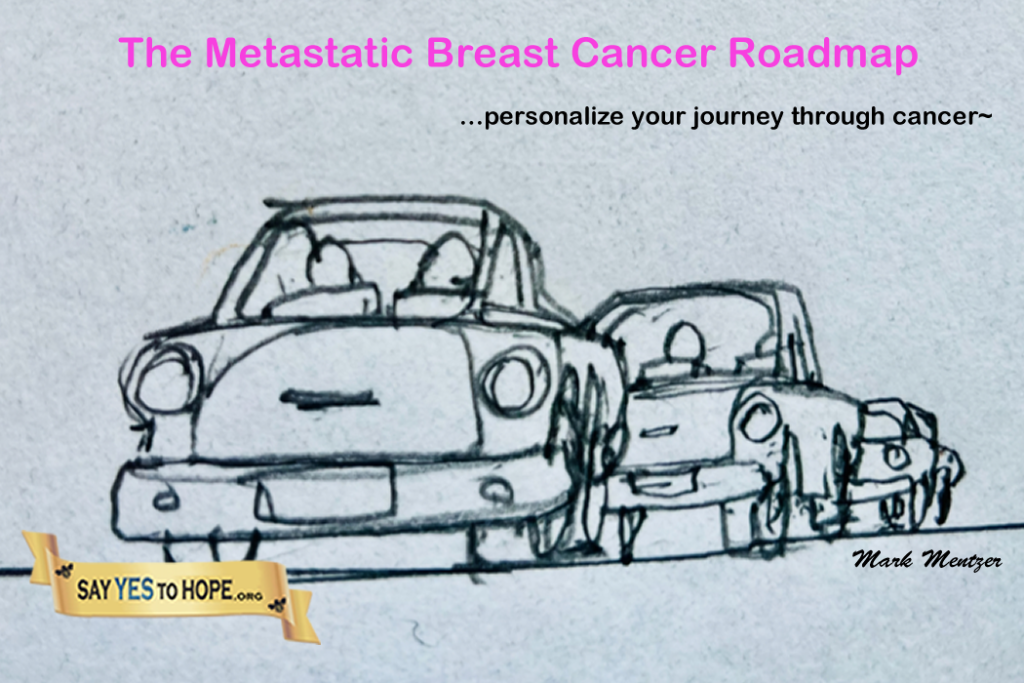 Breast Cancer Roadmap