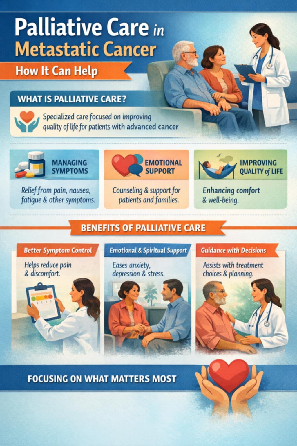 Palliative Care
